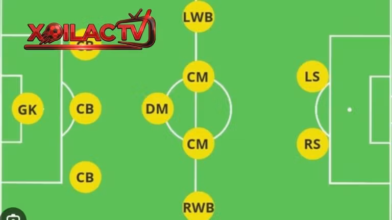 Sơ đồ 3-5-2
