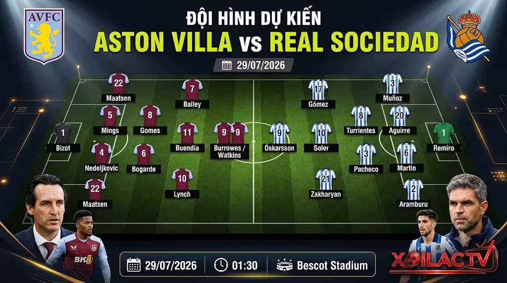 Sơ đồ đội hình dự kiến 4-2-3-1 trận đấu Aston Villa vs Real Sociedad