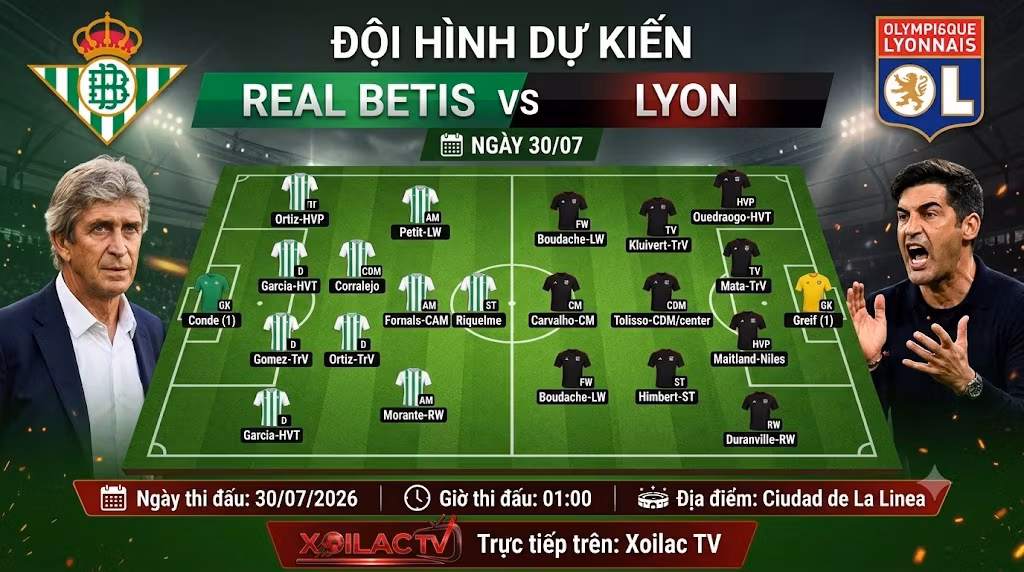 Đội hình dự kiến và sơ đồ chiến thuật trận Real Betis vs Lyon - Trực tiếp bóng đá Xoilac TV.